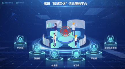 奮進(jìn)五周年 建功再出發(fā) 奮力書寫新時(shí)代退役軍人工作“福建答卷”——寫在福建省退役軍人事務(wù)廳組建五周年之際